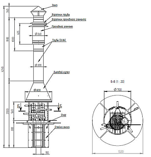 Гриль дровяной стационарный LAPPIGRILL-70 для приготовления пищи Гриль дровяной стационарный LAPPIGRILL-70 для сада