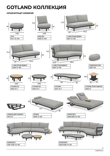 Комплект (пуф и столик) Brafritid Gotland антрацит/серый, алюминий 