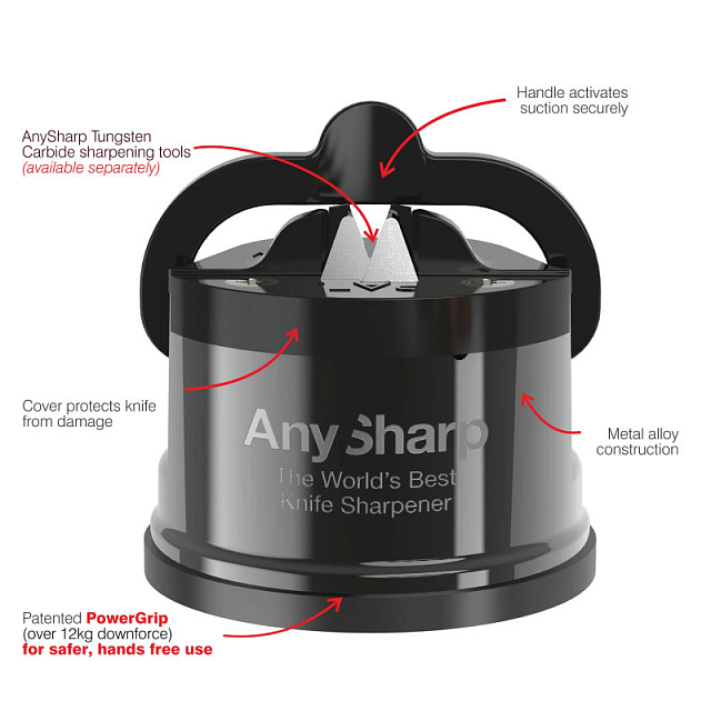 Точилка для ножей AnySharp Pro Цвет: вольфрам в комплекте со сменными лезвиями