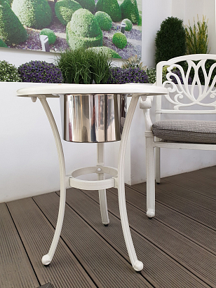 Вишневый садъ