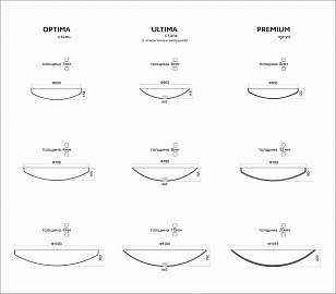 Чугунная чаша для огня без основания Concretika Iron A 100 для сада и загородного дома Чугунная чаша для огня без основания Concretika Iron A 100, уличное оборудование