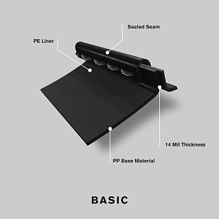 Чехол универсальный Char-Broil Basic для 3-4 гор. грилей для приготовления пищи Чехол универсальный Char-Broil Basic для 3-4 гор. грилей для сада