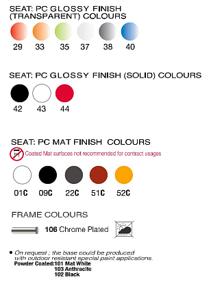 Стул Papatya X-Treme S Цвет: красный, садовая мебель
