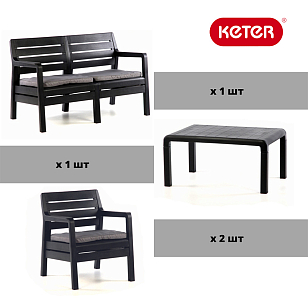 Лаунж зона Keter Delano set графит, садовая мебель