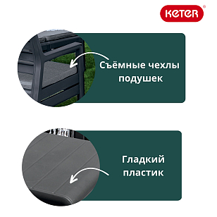 Лаунж зона Keter Delano set графит, садовая мебель